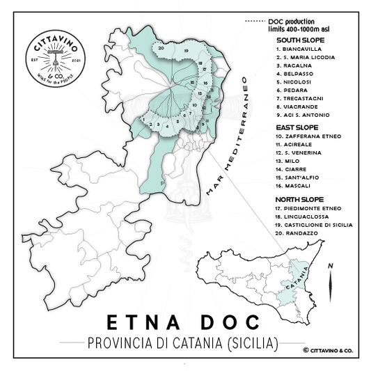 Etna DOC map
